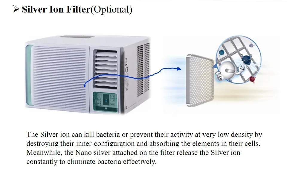 Air Conditioner, T3, R410a, 24000BTU, 220-240 - detail 12