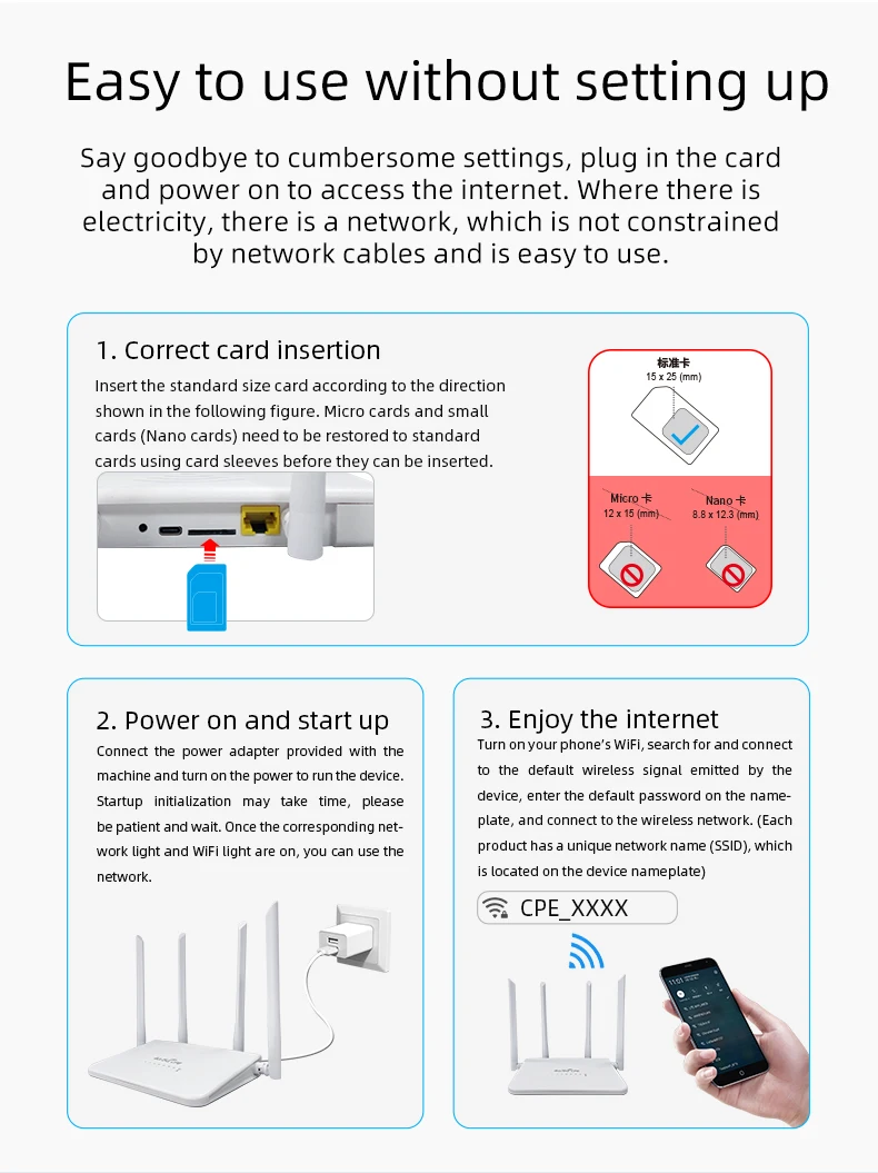 R103 4G/5G LTE CPE WiFi Router