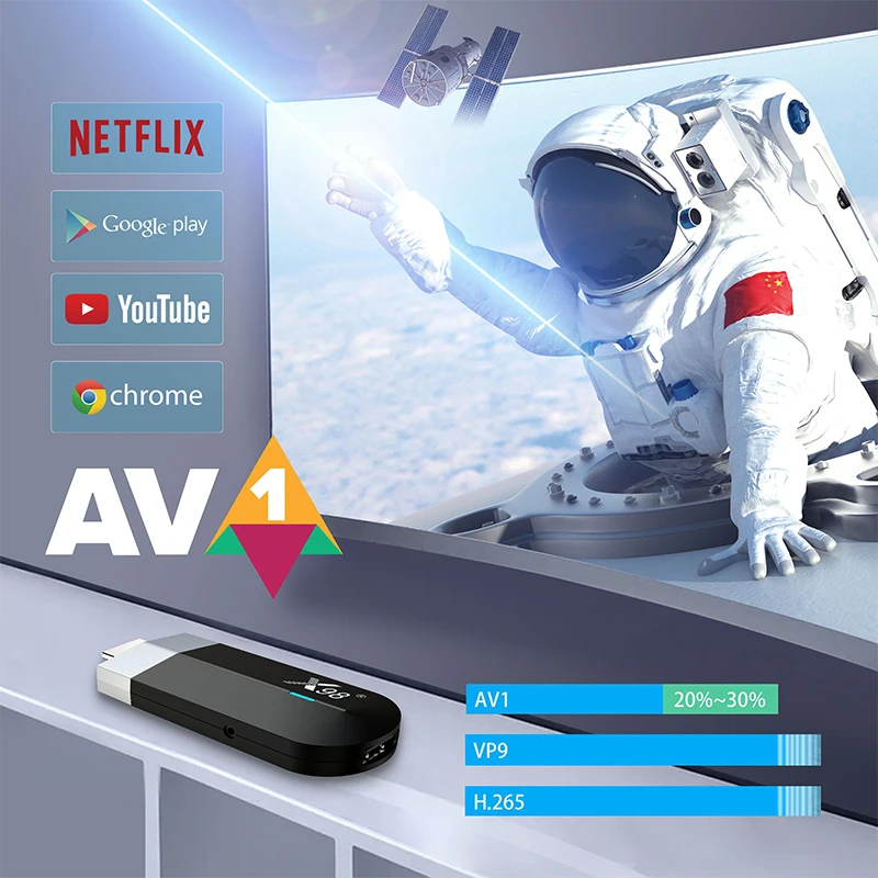 New Tv Dongle X S Gb Gb Amlogic S Y Quad Core Android Tv