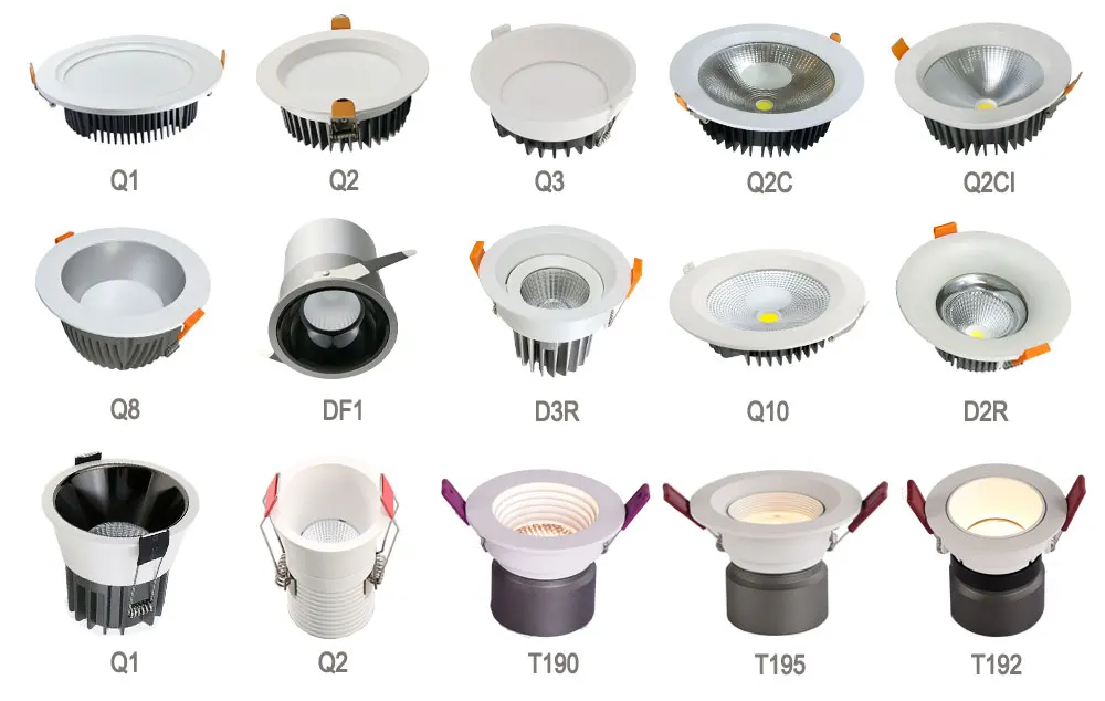 Cutout 55mm 75mm 95mm 5watt 10watt cob led downlights china supplier 15w 20w retrofit recessed gimbal led downlight