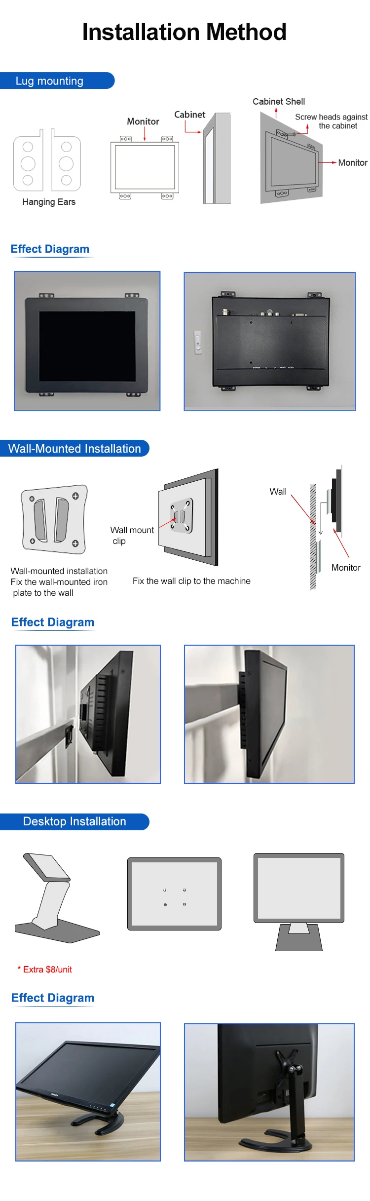 15.6 Inch Waterproof Industrial Monitor HD VGA BNC Capacitive PCAP USB 1366*768 1920*1080 TFT Display Aluminum Touch Screen