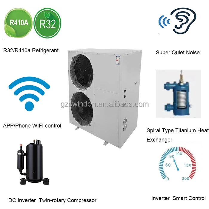 Inverter Pool Heat Pump, R290, Pump7kw, 8kw, 12kw - detail 10