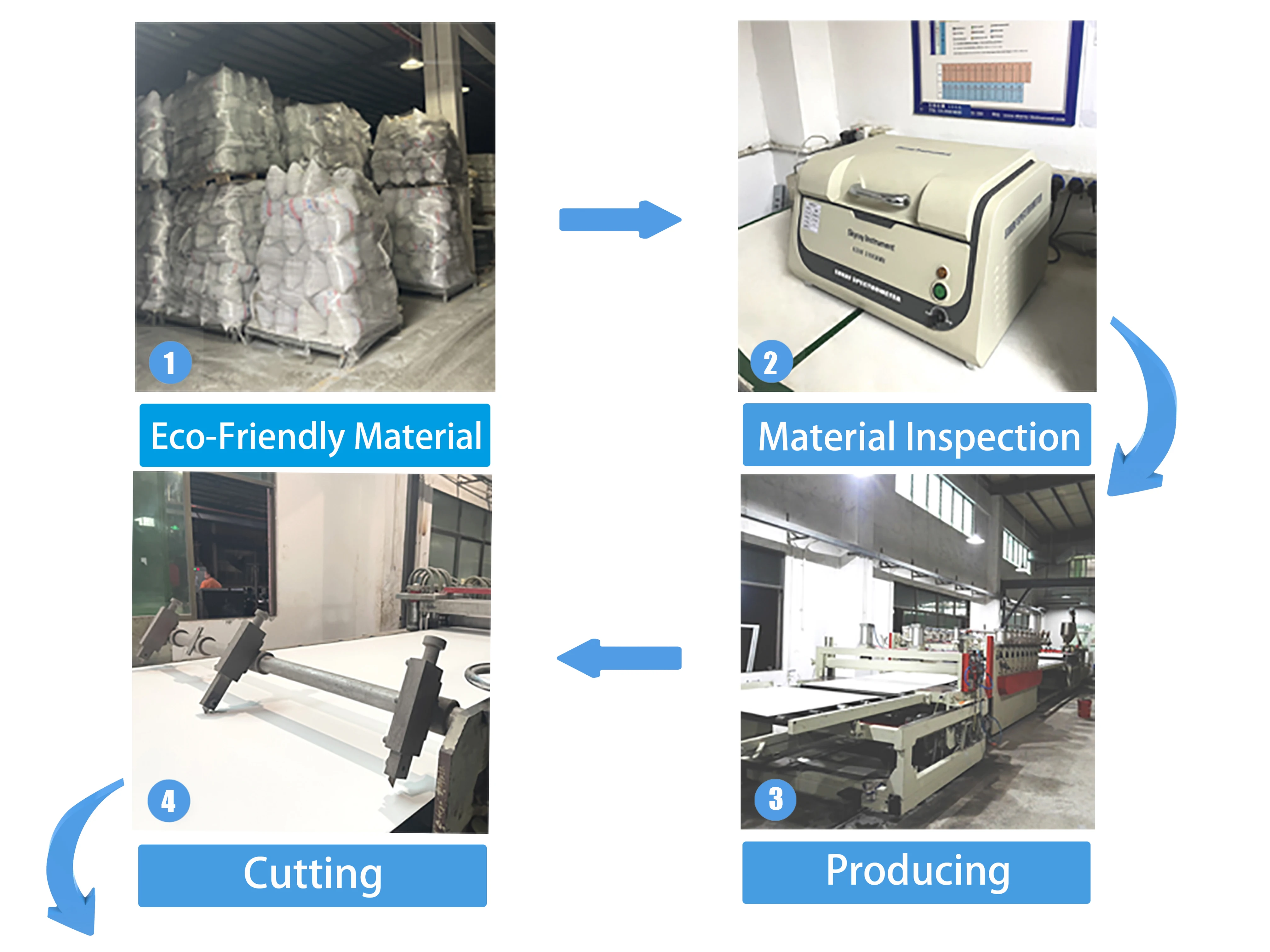 wholesale waterproof acoustic pvc ceiling tiles advertising decoration 2x2 commercial ceiling tiles