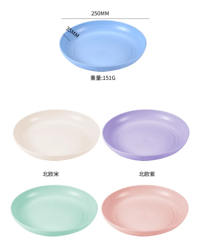 25cm plate.png