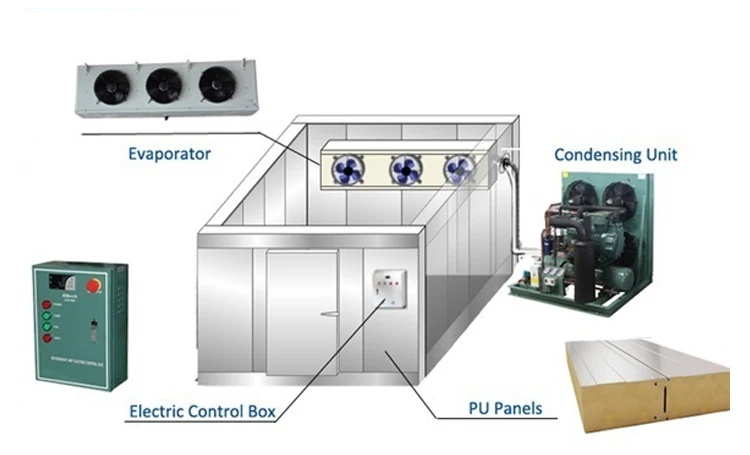 Evaporator, 1Hp, 2Hp - detail 26