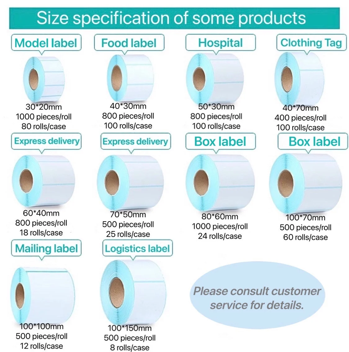 Barcodes Label Roll