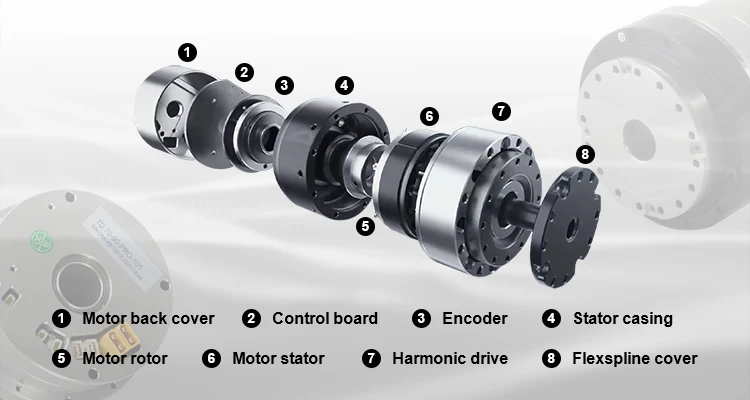 Exoskeleton Motor, Servo Motor, 77 - detail 10