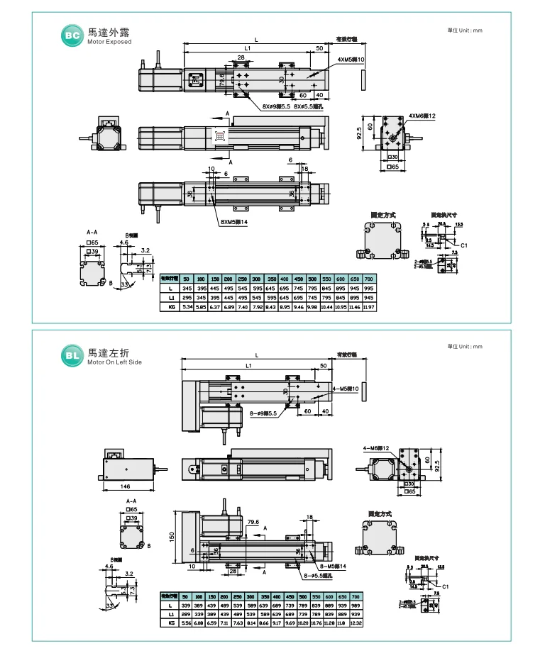 With Integrated Servo Motor, Aluminum alloy, EC - detail 20