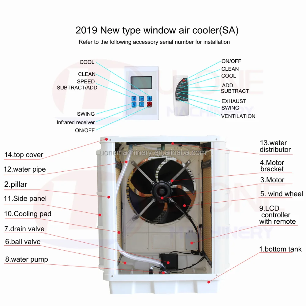 Mounted Desert Air Cooler, 4500, 5000-8000 m3 - detail 14