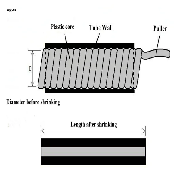 Cold srhink tube0102
