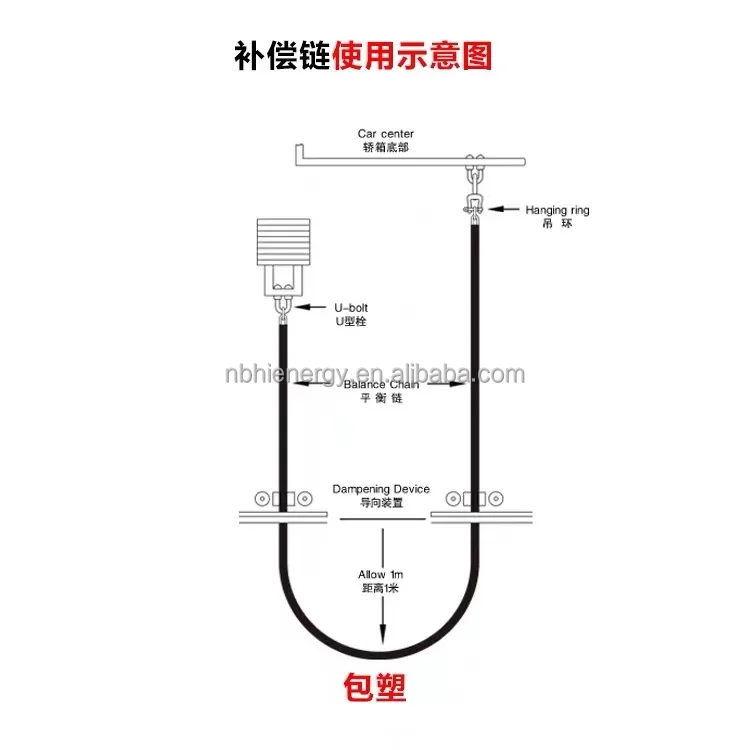 Elevator chain 14