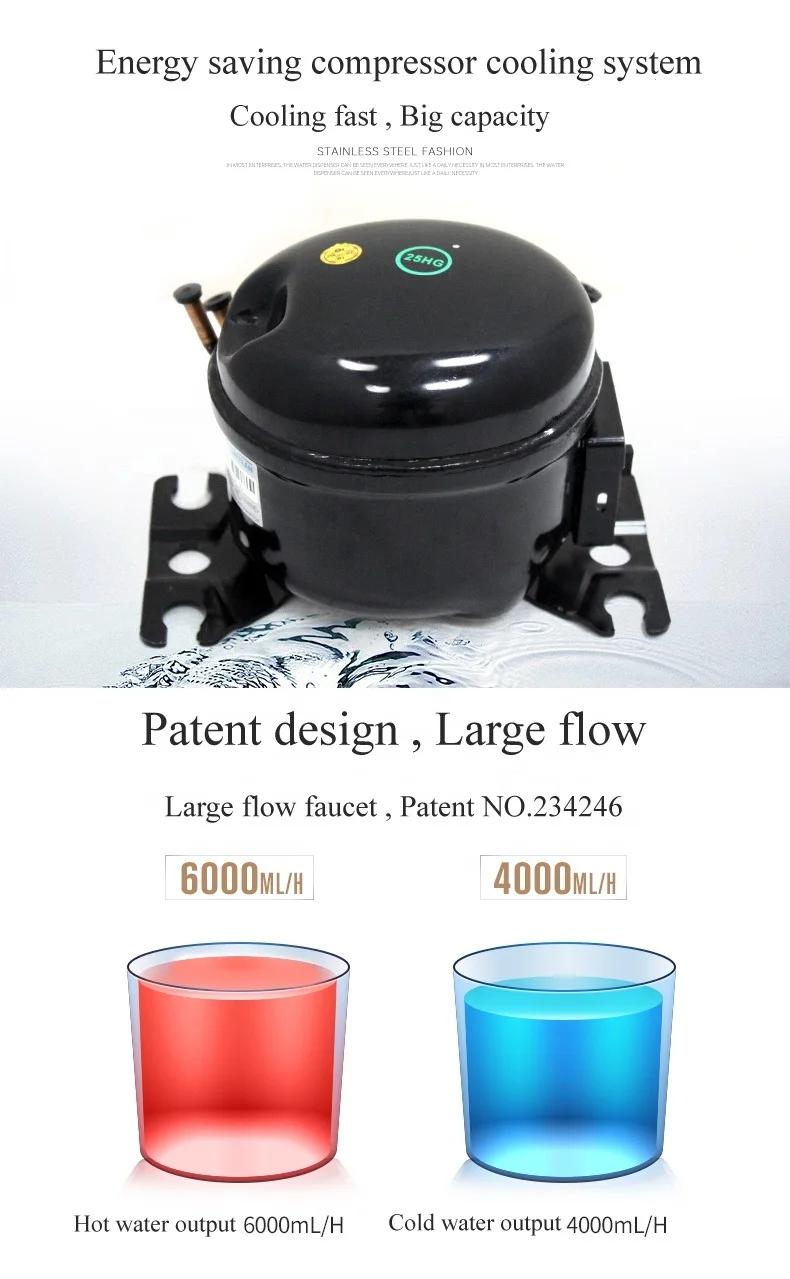 Cold Compressor, LED, 220, Electric - detail 8