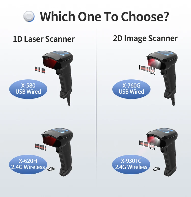 Xincode 2D 1D el kablosuz barkod tarayıcı tarama tabancası kablolu Usb barkod okuyucu mağaza süpermarket depo envanter