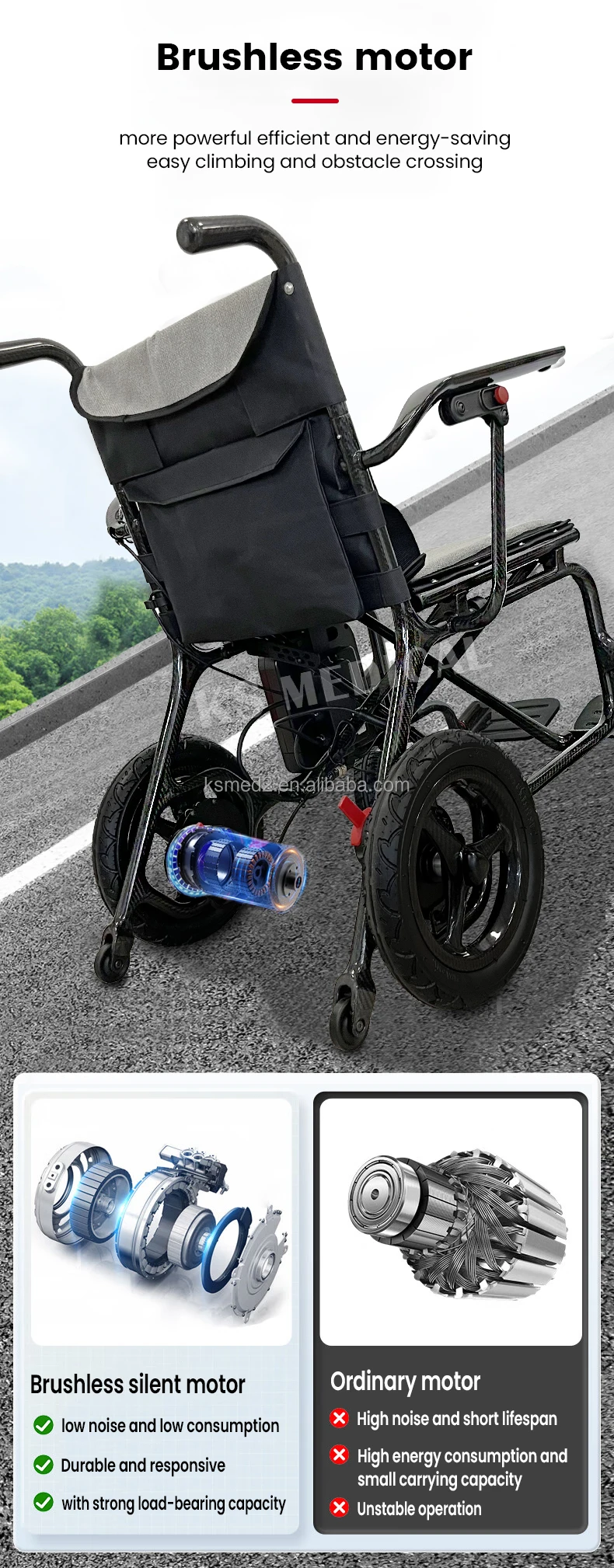 Ksm Carbon Fiber Portable Lightweight Electric Power Wheelchair