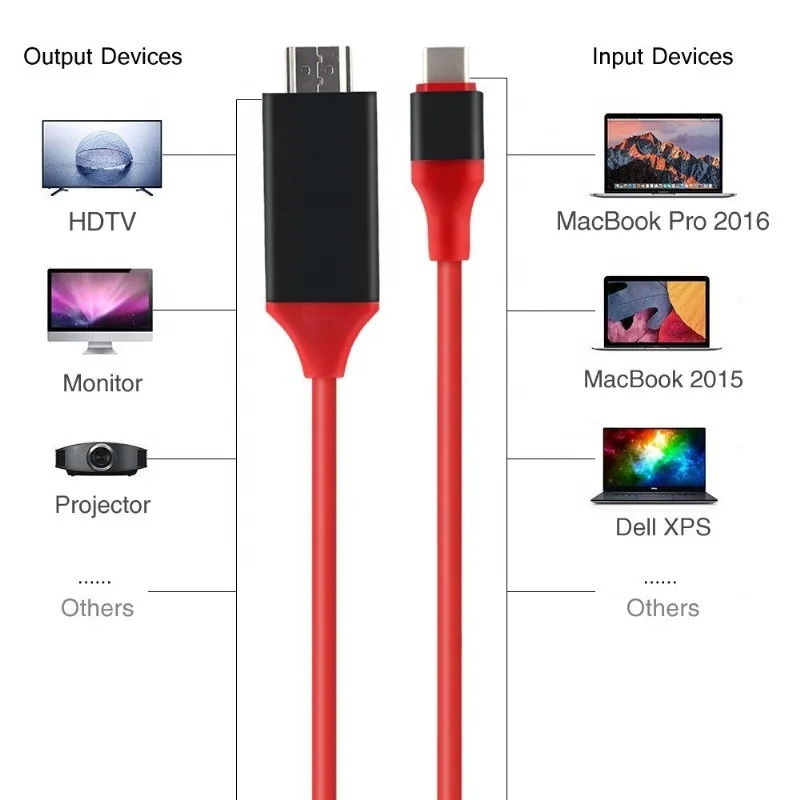 USB C To HDMI Cable (2).jpg