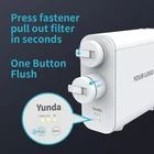 RO Reverse Osmosis Water Filtration System/600 GPD/Tankless/Smart Panel/Composite Multi-Stage