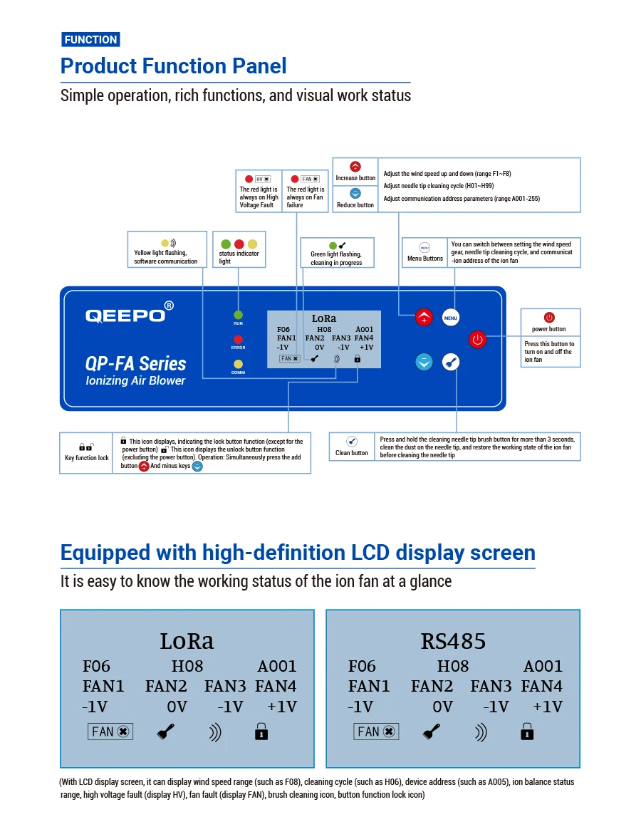 Suspended Wide-coverage Ionizing Blower, QEEPO, QP-FA04 - detail 6