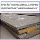 Factory Price NM400 NM500 Steel Sheet NM400 NM500 Wear Resistant Steel Plate