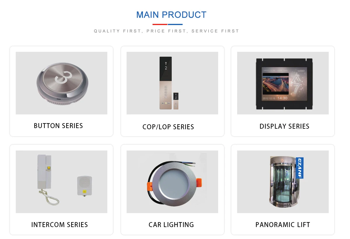 Stainless Steel Elevator Button Faceplate with Customized Characters and Square Shape for Modern Elevators