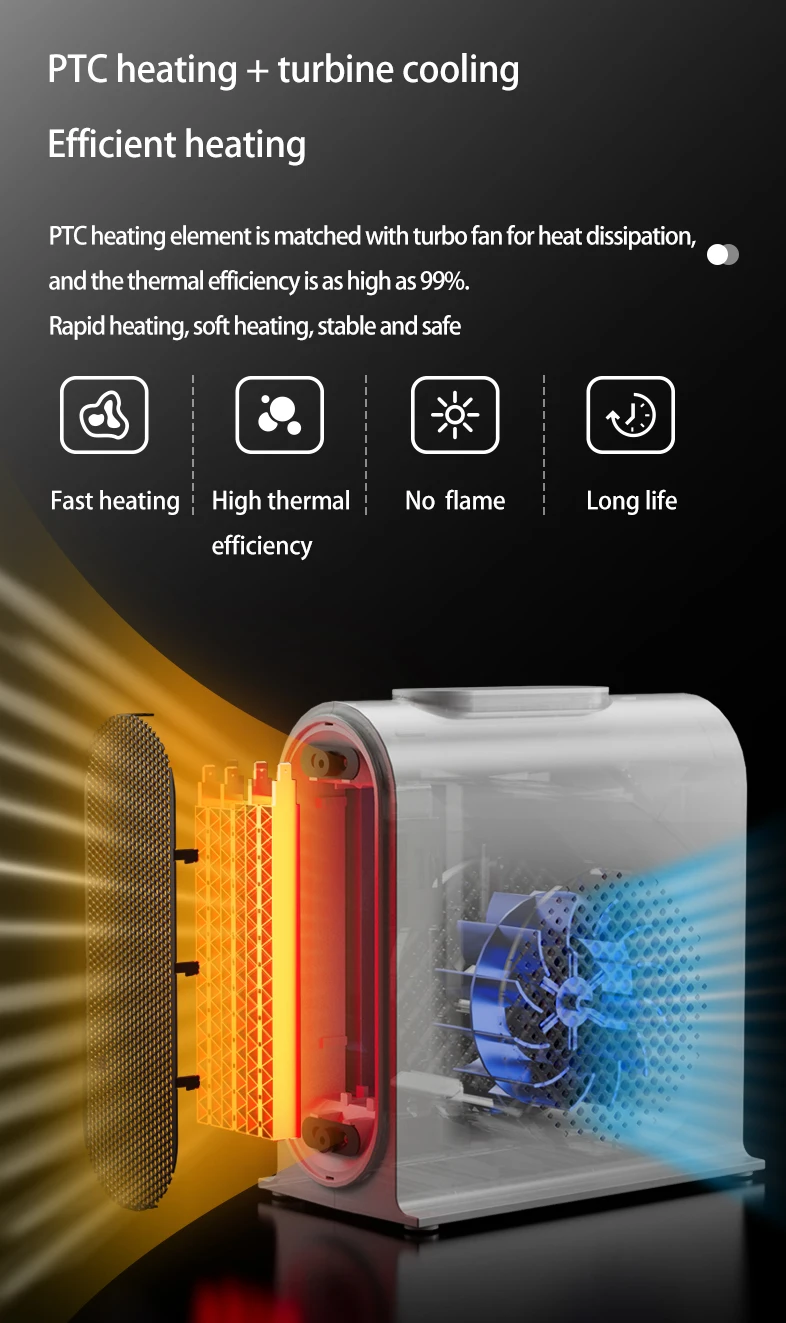 Small Desktop Multifunctional Heater, 2000W, PTC - detail 10