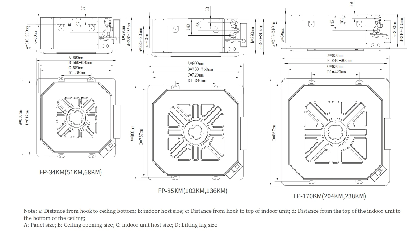 Fan Coil Unit, Ceiling, 220-230V, 1.8-12.6KW - detail 14