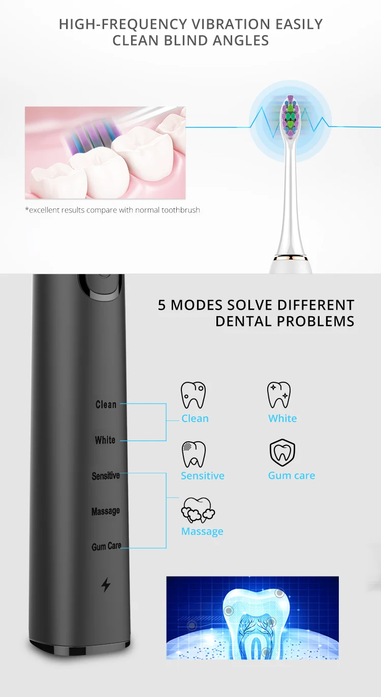 5 Modes Eco Rechargeable Travel Ultrasonic Vibration Electronic Automatic Sonic Electric Toothbrush