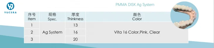 Yucera Cad Cam Multi Pmma Disk Dental Material Pmma Blocks Dental Zirconia Disc Flexible Pmma Resin Blocks