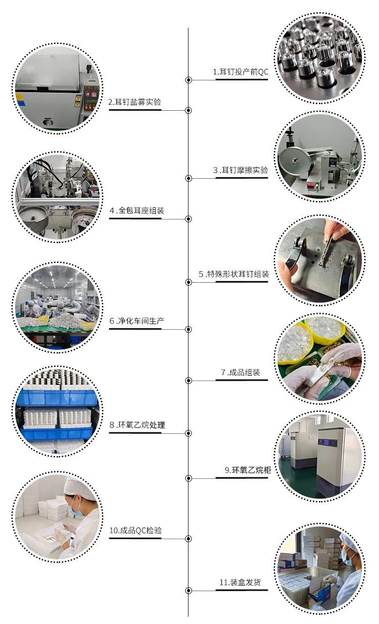 经典第一代耳洞枪一次性手动安全穿孔首饰批发