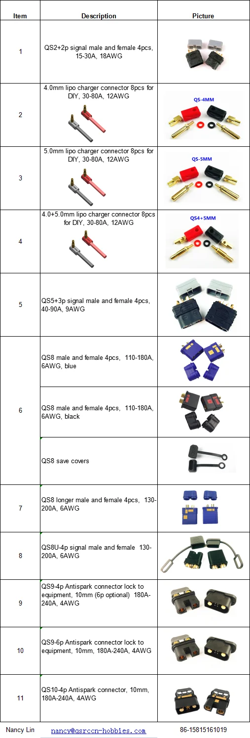 QS series connector.jpg