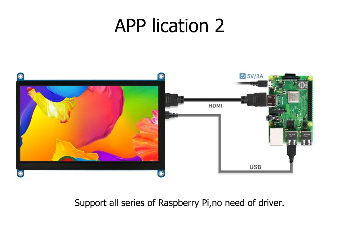 7 Inch 1024x600 Hd Tft Lcd Raspberry Pi Capacitive Touch Screen Display