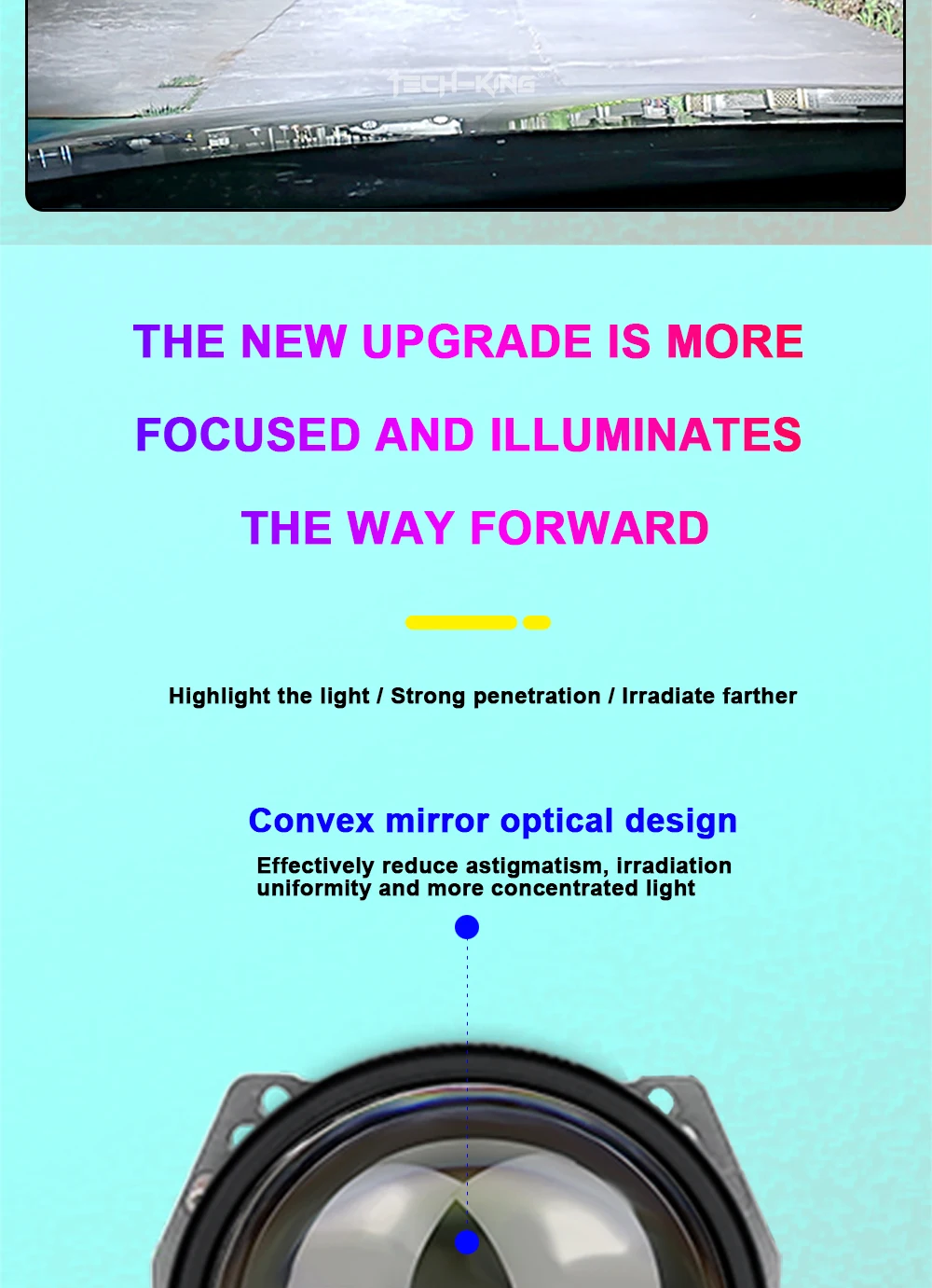 TECH-KING AFS Bi Led Projector Lens 3.0 inch Automatic Sensor Led Projector Auto Lighting System Super Bright lens headlight