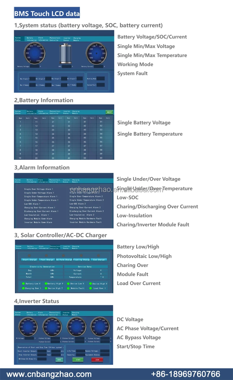 BMS Touch LCD data-790.jpg