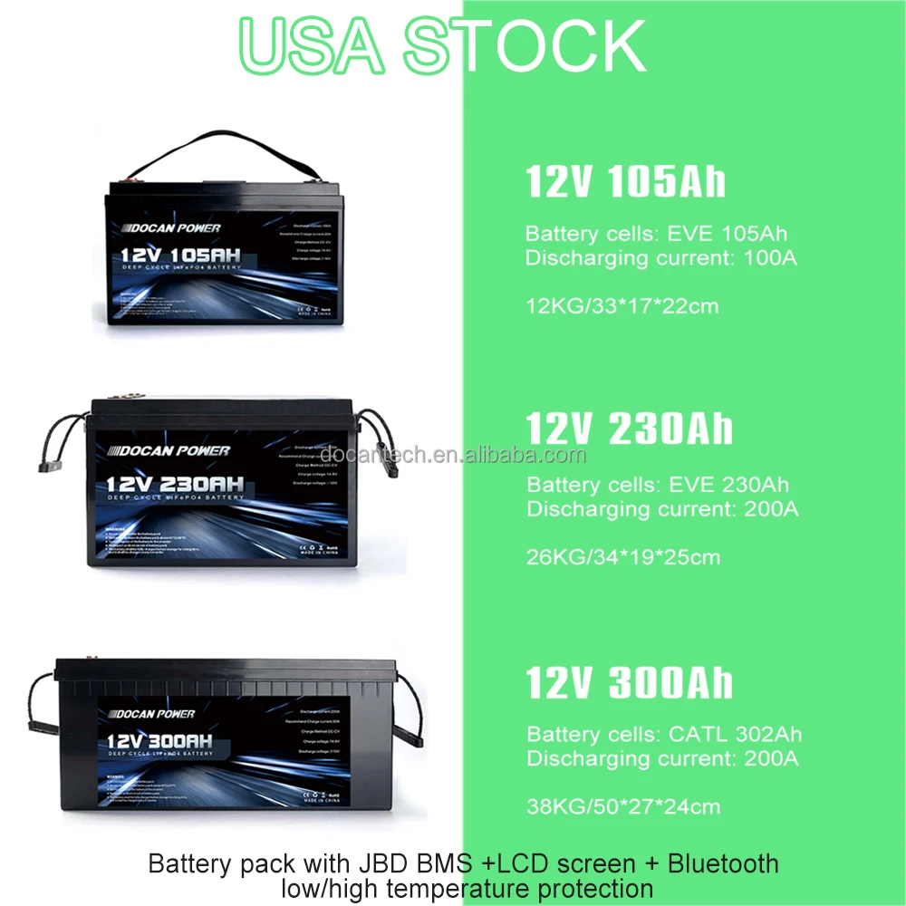 Hotselling 12v 100ah 2kw Lithium Battery Byd Catl 12 8v 24v 100ah Solar