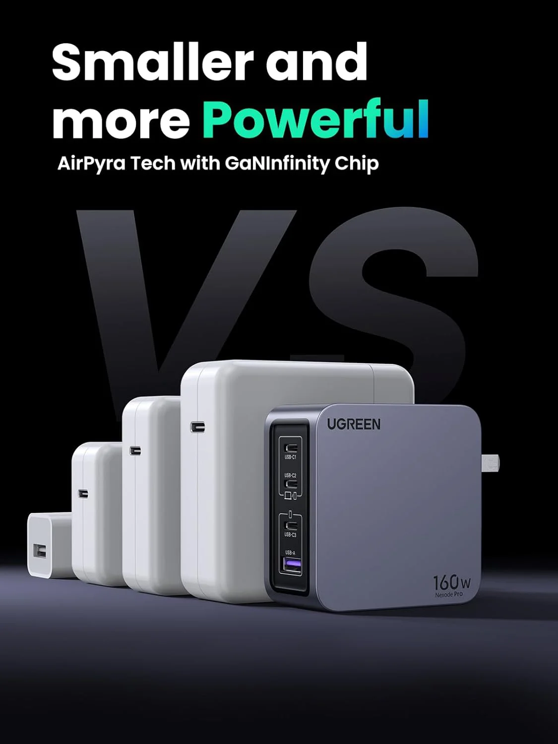 Ugreen Nexode Pro 160w Usb C Charger 4 Port Pd 3 1 Gan Compact Fast Pps