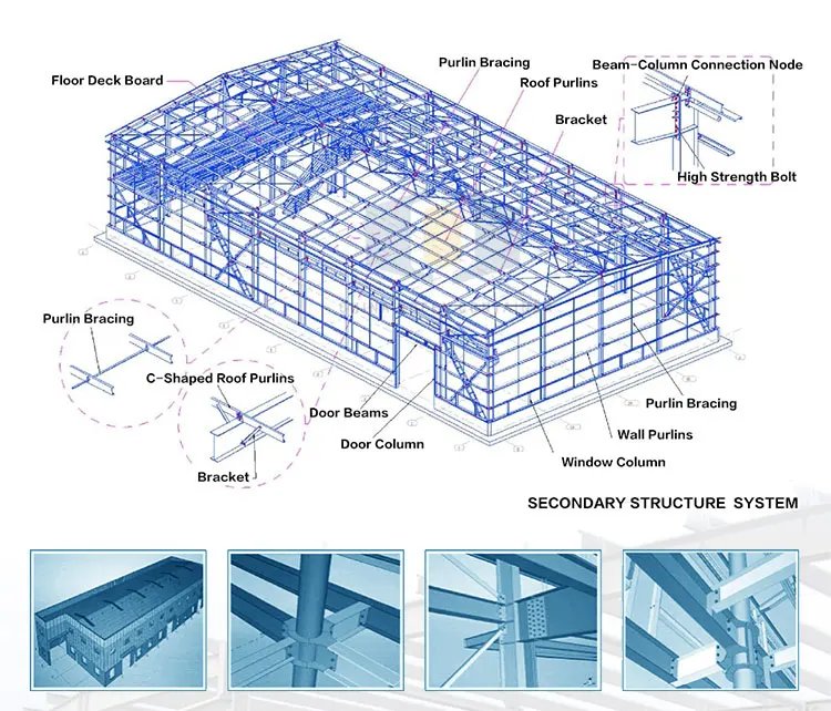 装配式建筑钢结构建筑仓库建筑钢结构仓库