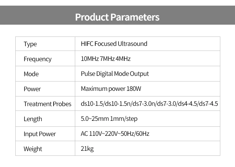 3rd Generation Ultra Lift HIFU Machine – Non-Surgical Face & Body Skin Tightening System 15 TECHNICAL SPECIFICATIONS <ul> <li>Power: 180W</li> <li>Voltage: 100V/110V/220V</li> <li>Screen Size: 18.5 inches touch screen</li> <li>HIfu Cartridges: ds10-1.5/ds10-1.5n/ds7-3.0n/ds7-3.0/ds4-4.5/ds7-4.5</li> <li>Cartridge Shots: 10,000 shots</li> <li>Dot distance: 1-2mm(Set unit 0.1mm)</li> <li>Frequency: 10MHz/7MHz/4MHZ</li> <li><span class="attr-name J-attr-name" title="HIFU Length" data-spm-anchor-id="a2700.wholesale.0.i34.67a066f4kJ6h3j">HIFU Length: </span>5.0~25mm 1mm/step</li> <li>Package Size: 55*54*37CM</li> <li>Package Weight: 21 kg</li> <li>ReturnPolicy: <b class="magic-5"><span style="color: #2196ed;">30 Days Money back guarantee</span></b> <a href="http://skintechx.com/refund_returns" data-sm="true">Return Policy</a></li> <li>ShippingDetails: <b class="magic-5"><span style="color: #2196ed;">FREE SHIPPING fast delivery</span></b> <a href="https://skintechx.com/shipping-policy" data-sm="true">Shipping policy</a></li> </ul> 3rd Generation Ultra Lift HIFU Machine – Non-Surgical Face & Body Skin Tightening System