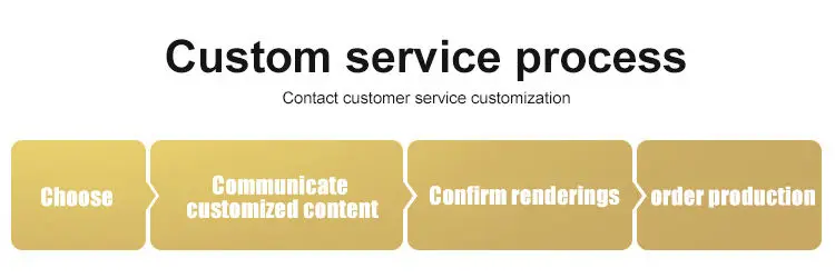 custom service prosexx