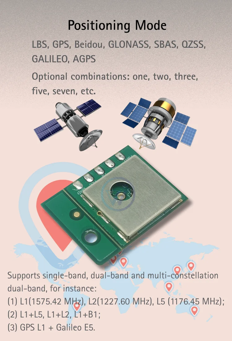 Dual-Frequency GNSS GPS Module with L1+L5 Band for Centimeter-Level Positioning Accuracy and Customizable Interfaces