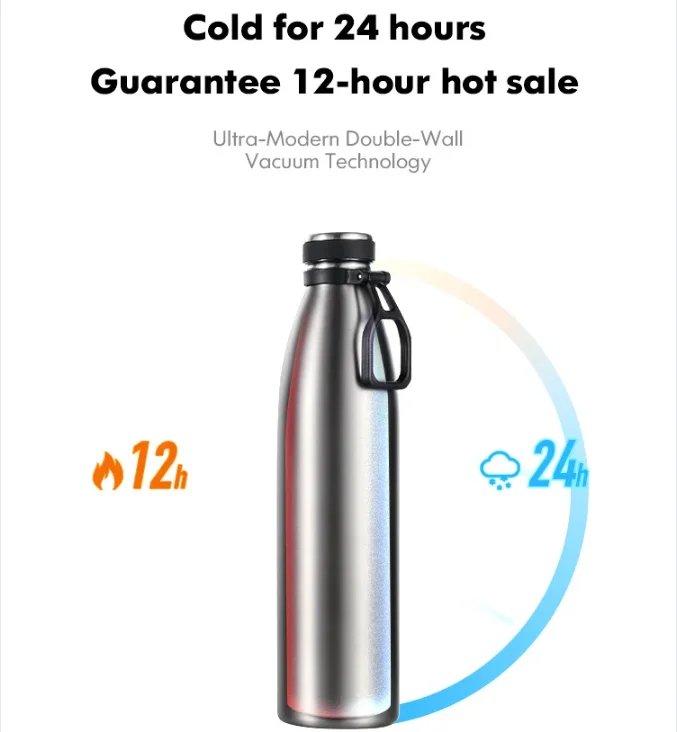 Custom Vacuum Insulated Thermal Cola Flask  Reusable Portable Gym Sports Cycling School Stainless Steel Water Bottle Vulcanus