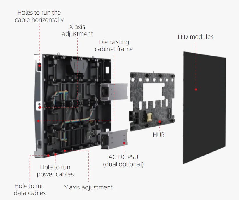 5 cob led screen