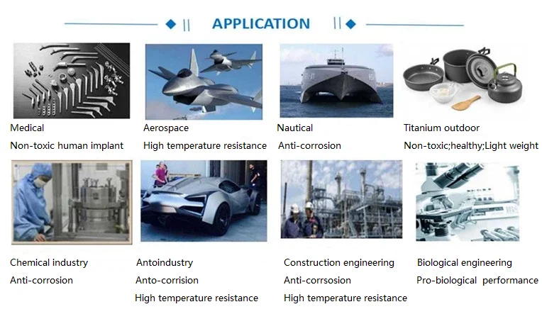 titanium plate application.png