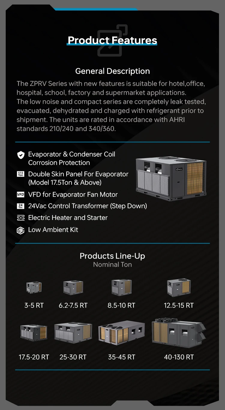 Industrial Rooftop Package Unit, ZERO, R410a, R32 - detail 4