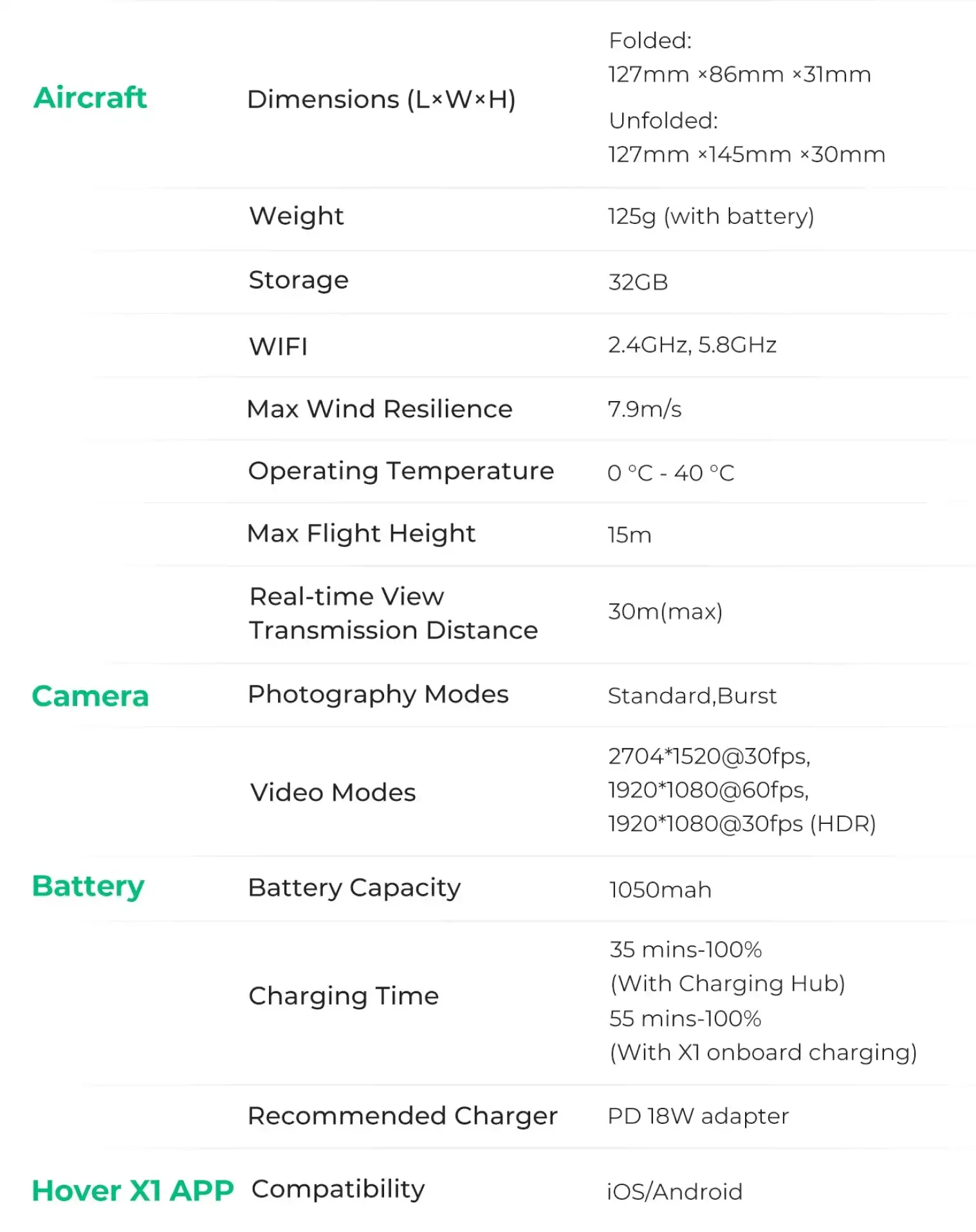 Hoverair Camera X1 Ultralight Foldable Portable Unlock Advanced Shots