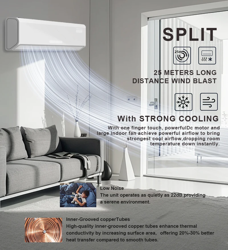 Wall Split Air Conditioner, T3, 110-120V, 8001-10000 - detail 20