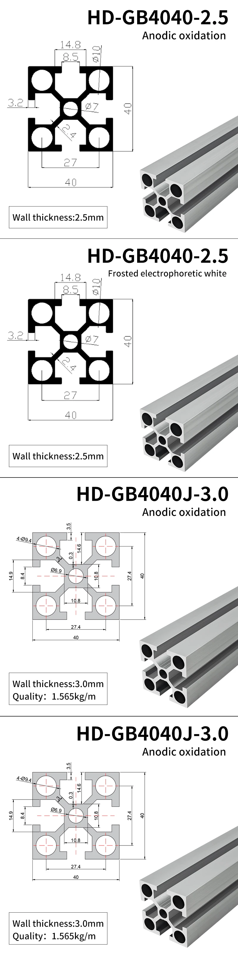 Industrial Extruded Aluminum Profile 4040 3.0mm Aluminum Alloy square Tube Profile 4040 details