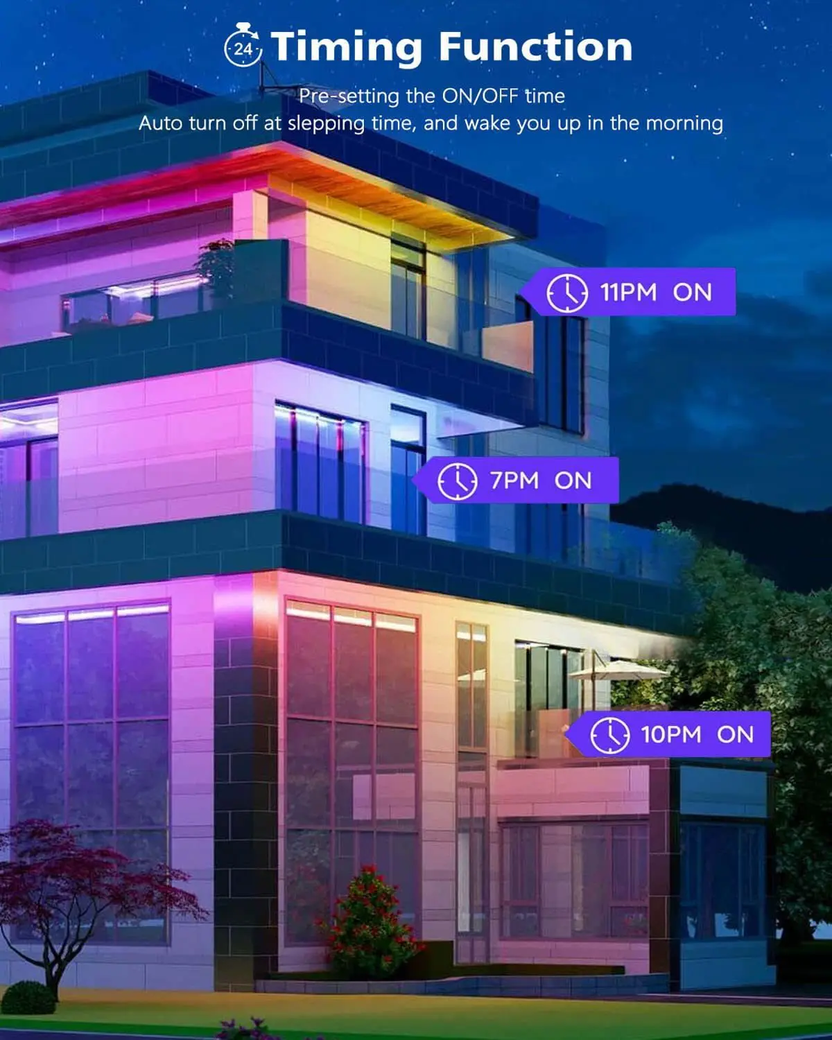 Hot Sale smart life and smart device Smart LED Strip Light USB44Key