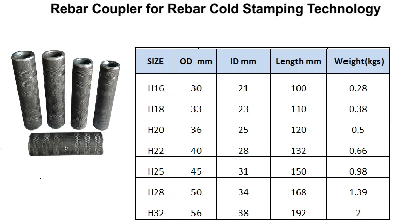 16 40mm Concrete Formwork Column Forms Rebar Coupler Reinforcing Steel