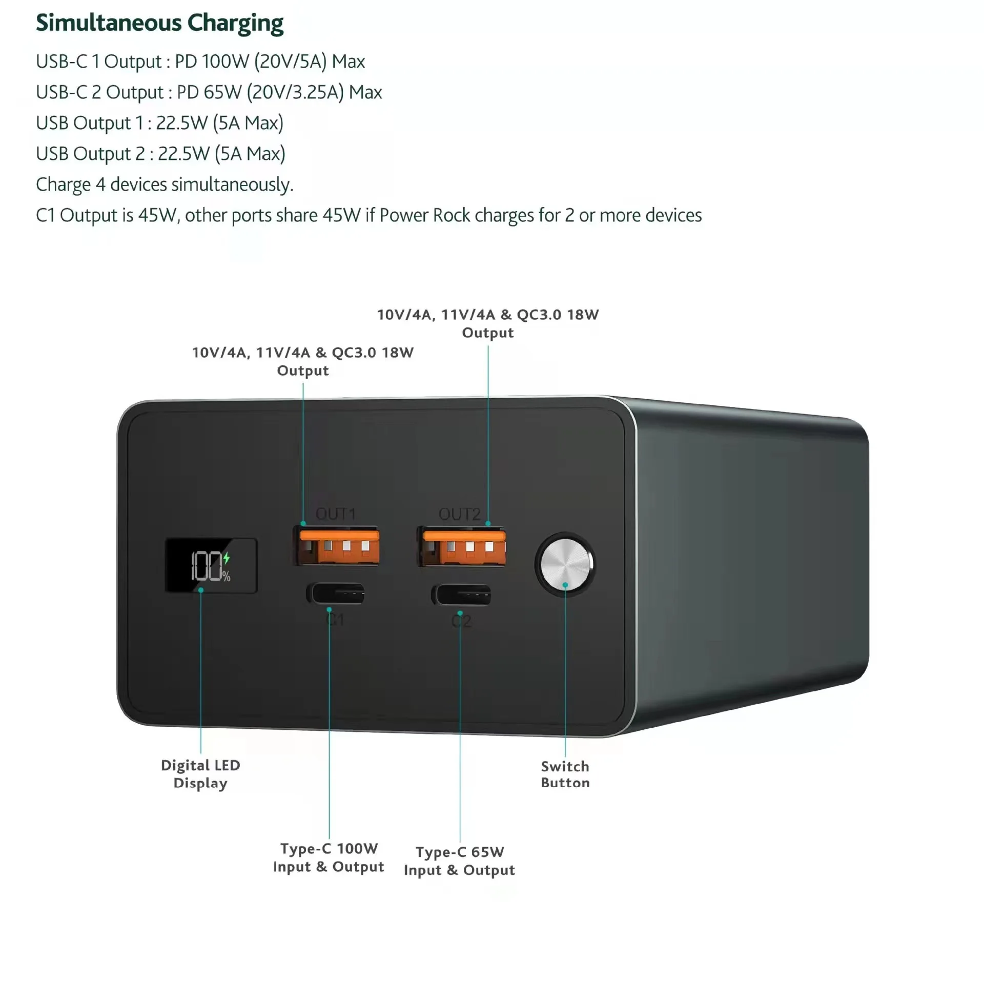 40000mah PD 100W Type-C IN/OUT Portable Mobile PD QC 3.0 Laptop Power ...