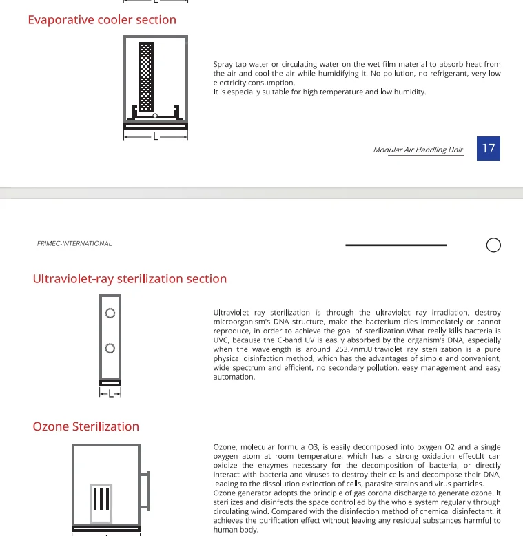 Air Handling Unit, AHU, Ceiling - detail 12