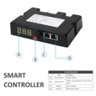 Remote Control System 0-10v Plant Light Remote Control Controller Growlight PMW Group Control System
